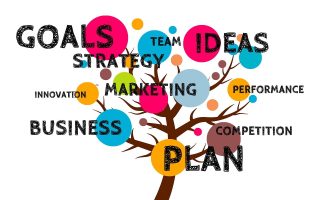 How to Use ChatGPT to Write a Business Plan