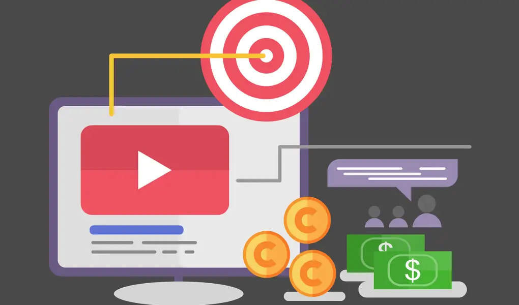 Mastering the Art of YouTube Promotion with ChatGPT